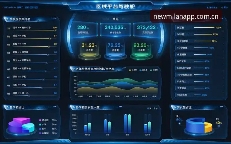 米兰体育APP vs 普通体育应用：2025全新体验的智慧选择